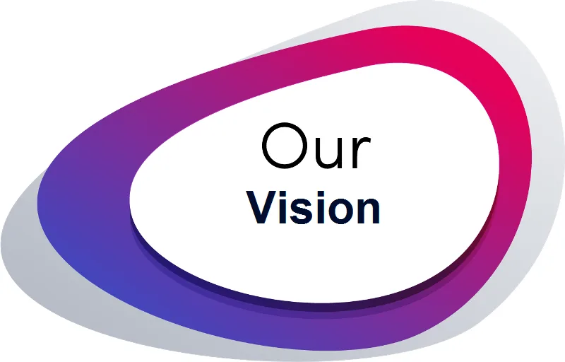 VISION
