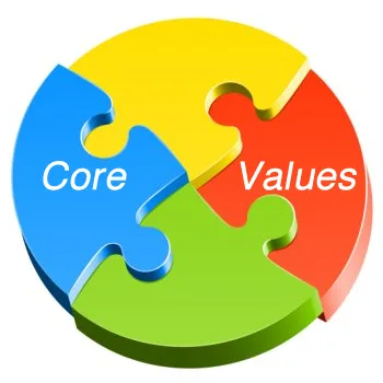 Core Values